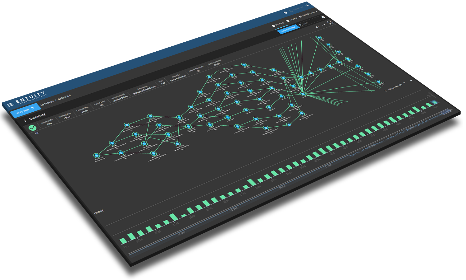 network path monitoring solutions